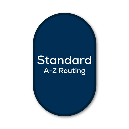 standard-a-z-routing